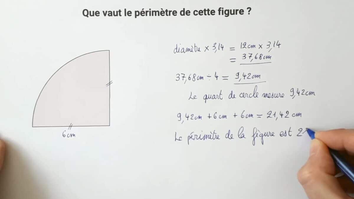 Calcul du périmètre d'un cercle : méthodes et utilité